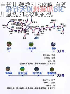 自驾川藏线318攻略,自驾川藏线318攻略路线