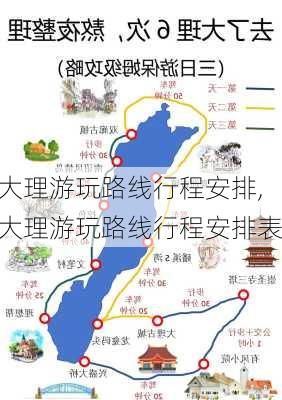 大理游玩路线行程安排,大理游玩路线行程安排表