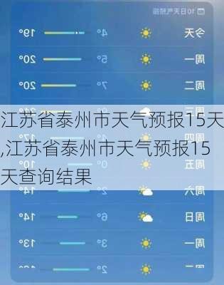 江苏省泰州市天气预报15天,江苏省泰州市天气预报15天查询结果