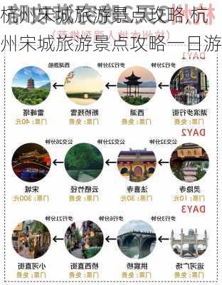 杭州宋城旅游景点攻略,杭州宋城旅游景点攻略一日游