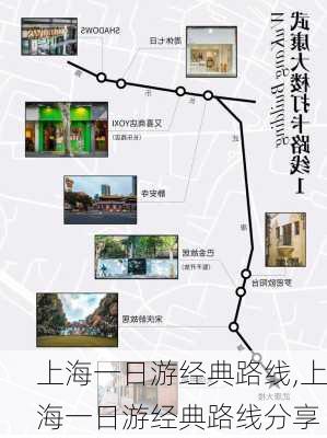 上海一日游经典路线,上海一日游经典路线分享