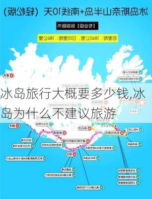 冰岛旅行大概要多少钱,冰岛为什么不建议旅游