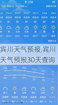 宾川天气预报,宾川天气预报30天查询