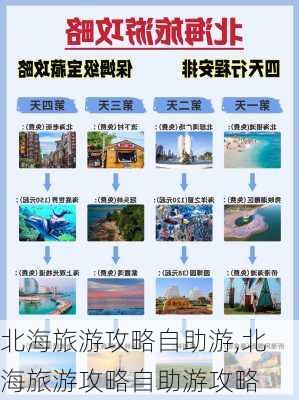 北海旅游攻略自助游,北海旅游攻略自助游攻略