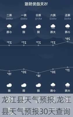 龙江县天气预报,龙江县天气预报30天查询