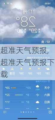 超准天气预报,超准天气预报下载