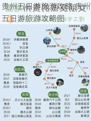 贵州五日游旅游攻略,贵州五日游旅游攻略图