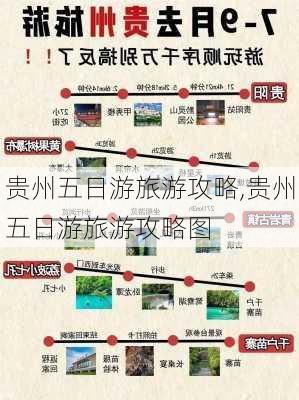 贵州五日游旅游攻略,贵州五日游旅游攻略图