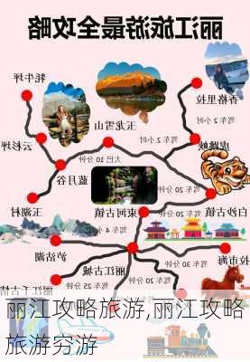 丽江攻略旅游,丽江攻略旅游穷游