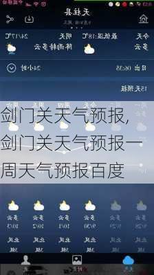 剑门关天气预报,剑门关天气预报一周天气预报百度