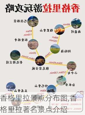 香格里拉景点分布图,香格里拉著名景点介绍