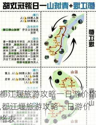 都江堰旅游攻略一日游价格,都江堰旅游攻略一日游价格表