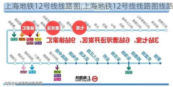 上海地铁12号线线路图,上海地铁12号线线路图线路