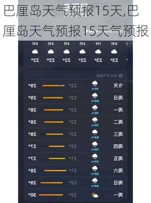 巴厘岛天气预报15天,巴厘岛天气预报15天气预报