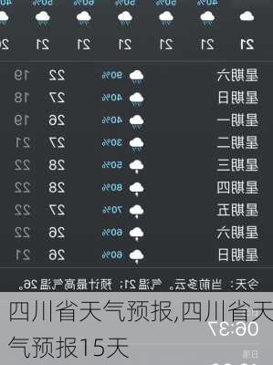 四川省天气预报,四川省天气预报15天