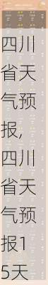 四川省天气预报,四川省天气预报15天