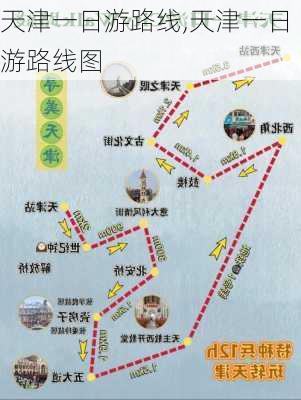 天津一日游路线,天津一日游路线图