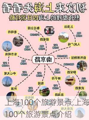 上海100个旅游景点,上海100个旅游景点介绍