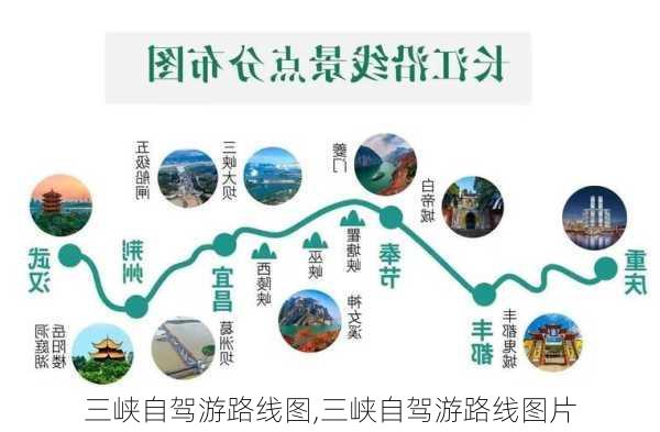 三峡自驾游路线图,三峡自驾游路线图片