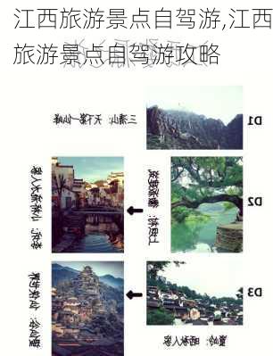 江西旅游景点自驾游,江西旅游景点自驾游攻略