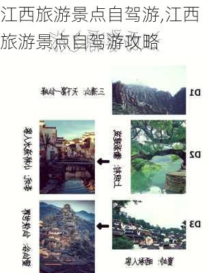 江西旅游景点自驾游,江西旅游景点自驾游攻略