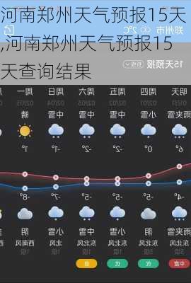 河南郑州天气预报15天,河南郑州天气预报15天查询结果